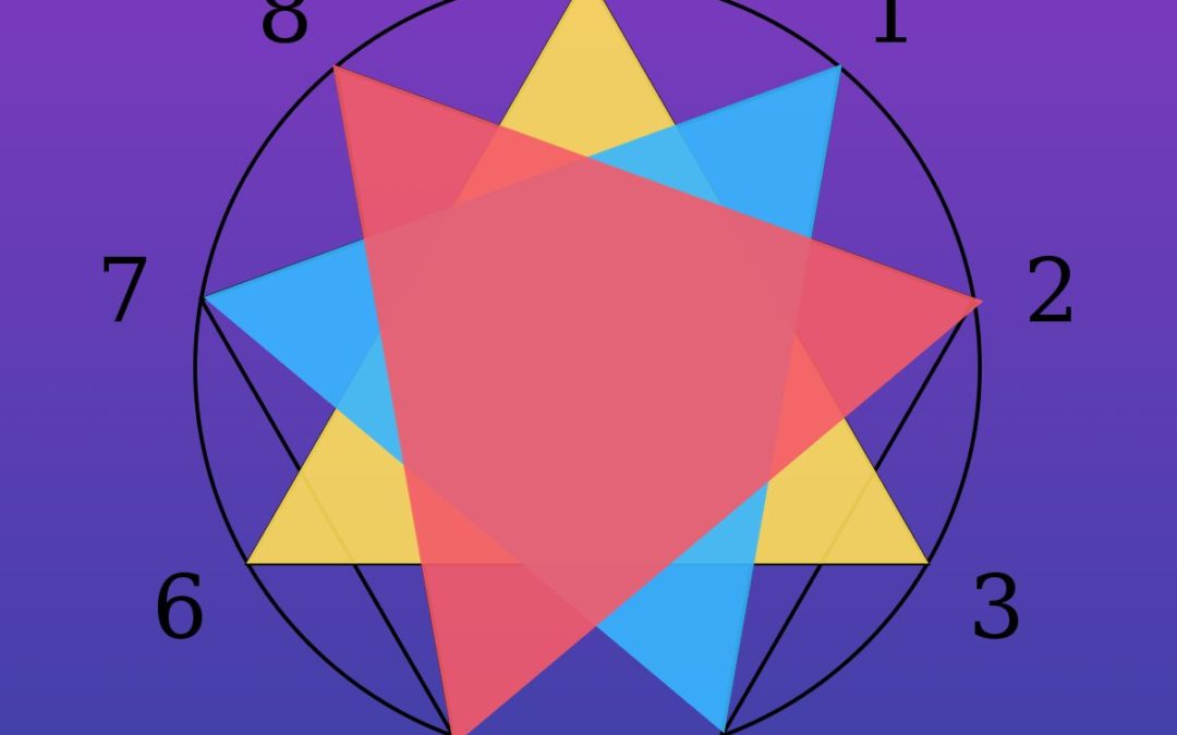 Connection and Rejection: The Relationist Harmony Triad of the Enneagram Types Two, Five, Eight